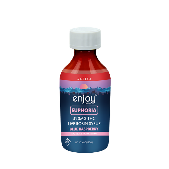 Fast-Acting Live Rosin 420mg Delta 9 THC Fast-Acting Syrup for Euphoria - Blue Raspberry (Sativa)