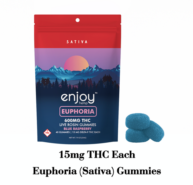 Enjoy Hemp Live Rosin Euphoria Delta 9 THC 600mg Gummies (Sativa-Infused Blue Raspberry) - 15 mg each | 40 gummies